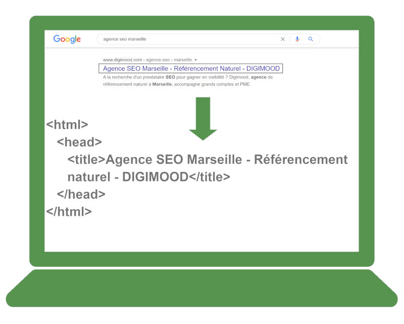 Balise TITLE en SEO : bonnes pratiques - Benjamin THIERS