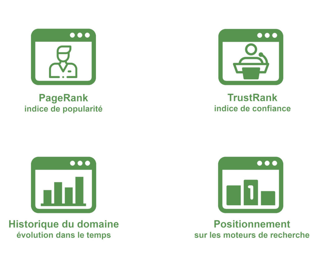 Indices de qualité d'un domaine référent