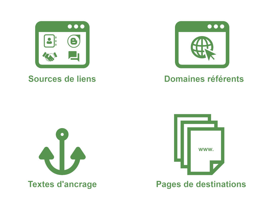 Diversifier son profil de backlinks