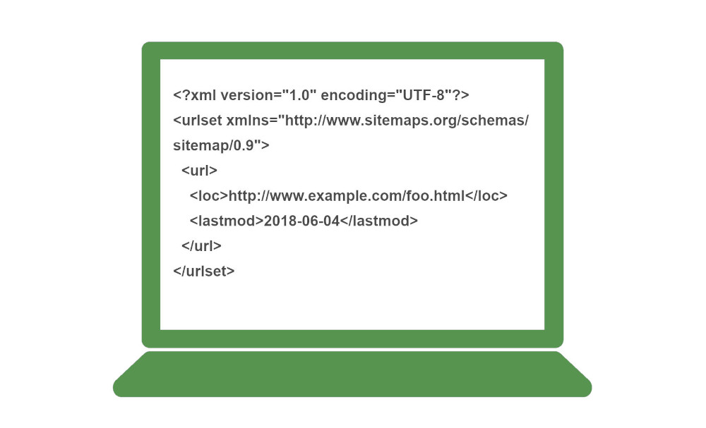 Fichier sitemap