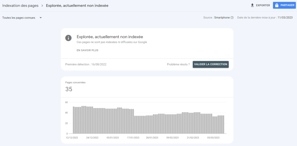 Explorée, actuellement non indexée