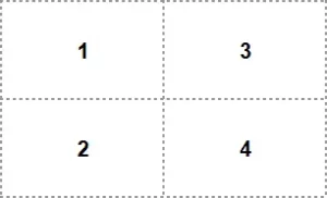 Tableau de mise en forme : 4 cellules